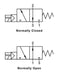 AIGNEP 01V Series Valves 01VS03NO050602 AIGNEP - 01V Control Valves Series - 3/2 Normally Open G-Thread 1/2" Single Solenoid Pilot Spring Return - 220V AC/5VA coil - With LED