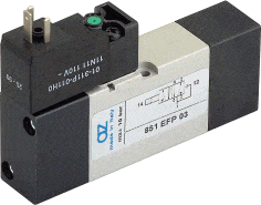 AZ Pneumatica Solenoid Valves 05.123.4 (851 EFP 03): AZ Pneumatica VDMA 18 mm 5/2 Solenoid Pilot 110V 50/60Hz, Spring return pneumatic