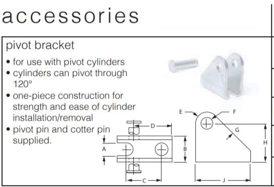 FABCO-AIR BP-19C : Humphrey/ Fabco-air Pivot Bracket